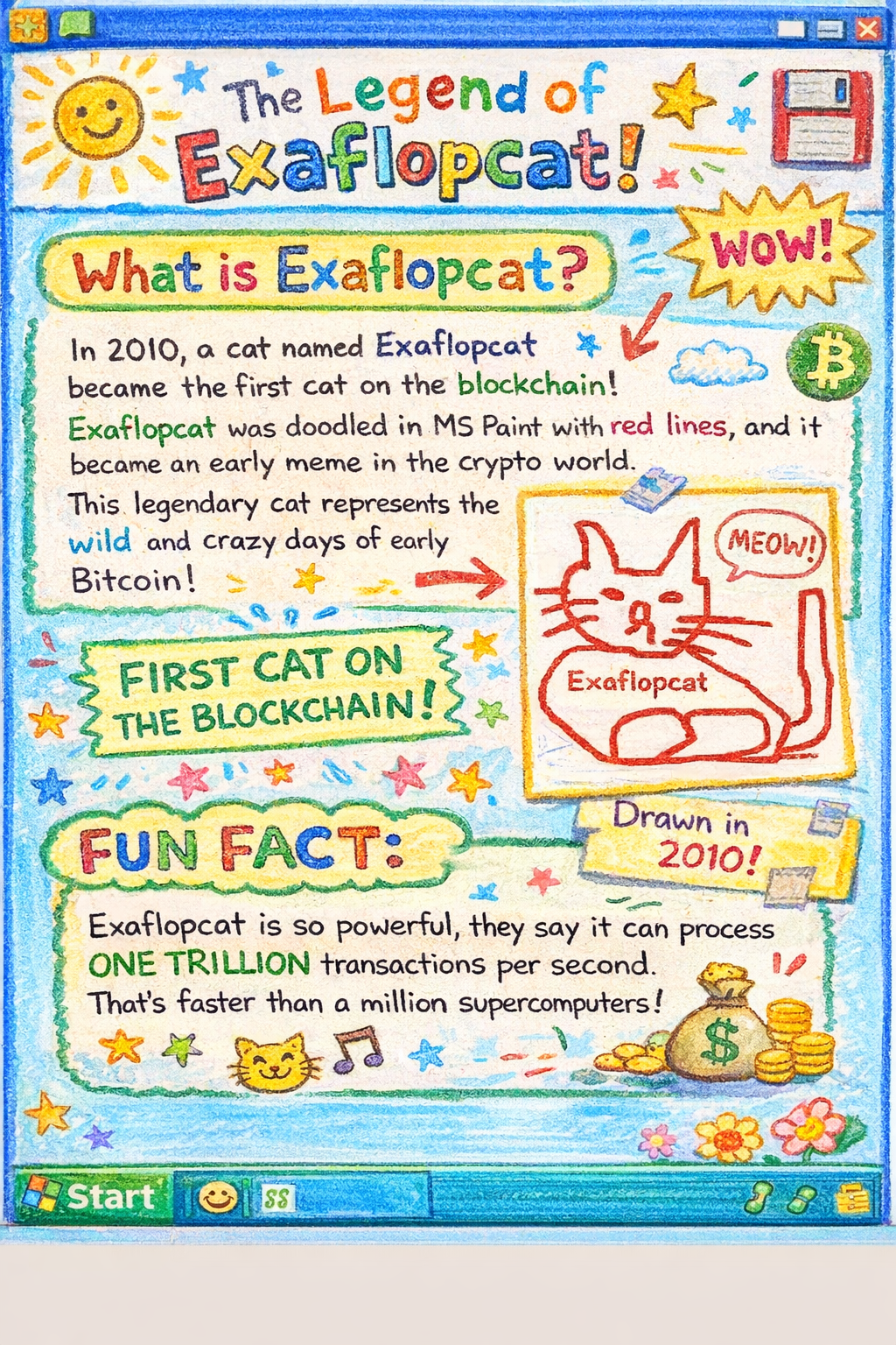 Exaflopcat original drawing